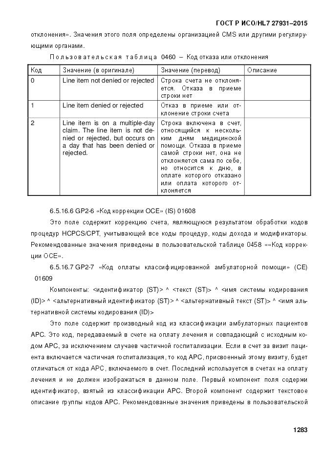 ГОСТ Р ИСО/HL 7 27931-2015, страница 1290